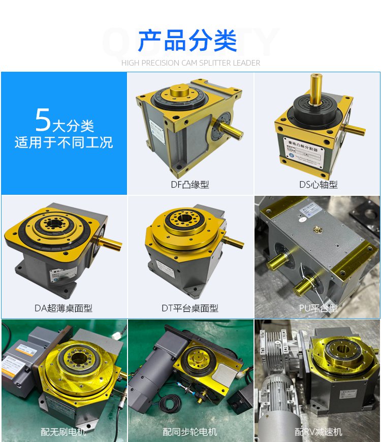 5种分割器型号展示